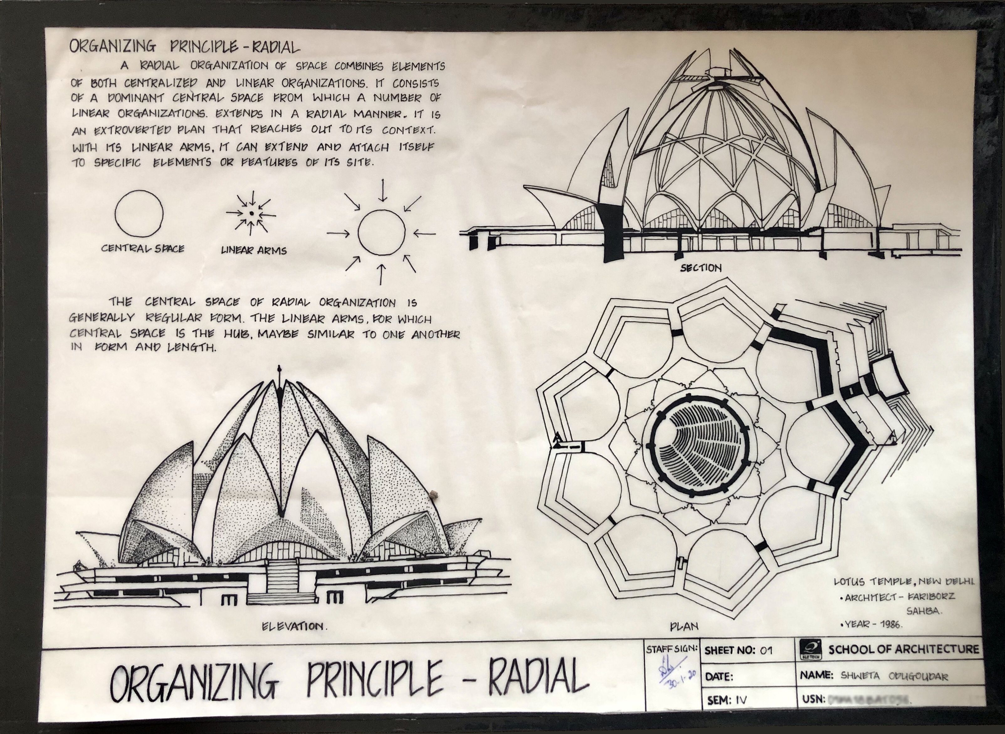 architectural dissertation topics list A design analysis of Lotus Temple, New Delhi